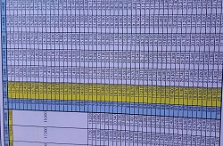 赤帽お引っ越しの距離、作業の１台1名の基本料金となります。